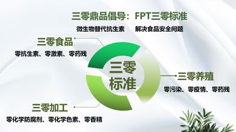 助力創(chuàng)建國(guó)家安全食品示范城市 三零鼎品在行動(dòng)