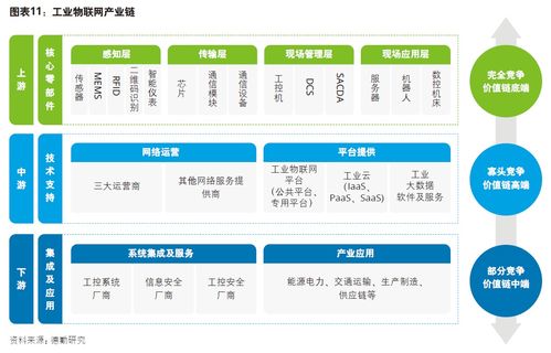 人工智能重塑制造 德勤產(chǎn)業(yè)綜述與基礎(chǔ)軟件發(fā)展洞察