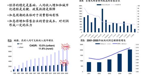 人工智能開發(fā)工具產(chǎn)品三大核心競爭力——基于中國人工智能基礎(chǔ)軟件開發(fā)視角